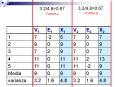 TEMA II: MODELO CLASICO Y CONCEPTO DE FIABILIDAD