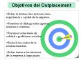 Objetivos del Outplacement