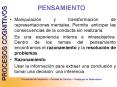 Manipulacin y transformacin de representaciones mentales' Permite anticipar las consecuencias de la
