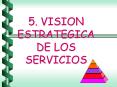 5' VISION ESTRATEGICA DE LOS SERVICIOS