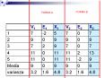 TEMA II: MODELO CLASICO Y CONCEPTO DE FIABILIDAD