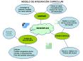 Diapositiva 1