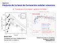 Opertura Historia de la tasa de formacin estelar csmica