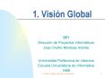 1' Visin Global