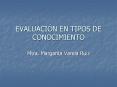 EVALUACIN EN TIPOS DE CONOCIMIENTO