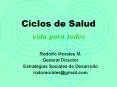 Ciclos de Salud