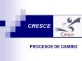 PROCESOS DE CAMBIO