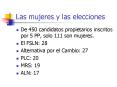 Las mujeres y las elecciones
