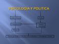 PSICOLOGIA Y POLITICA