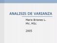 ANALISIS DE VARIANZA
