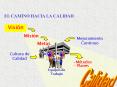 Presentacin de PowerPoint