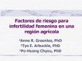Factores de riesgo para infertilidad femenina en una regin agrcola
