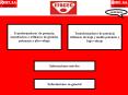 Transformadores de potencia, monofsicos o trifsicos de grandes potencias y alto voltaje