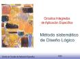 Circuitos Integrados de Aplicacin Especfica