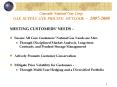 Cascade Natural Gas Corp' GAS SUPPLY AND PRICING OUTLOOK 20072008