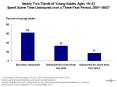 Nearly TwoThirds of Young Adults Ages 1923 Spent Some Time Uninsured over a ThreeYear Period, 200120