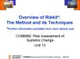 Overview of Riskit: The Method and its Techniques Further information available from www'rdware'com