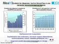 Contenir les dpenses, tout en faisant face une demande ncessairement en hausse