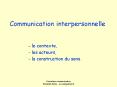 Communication interpersonnelle
