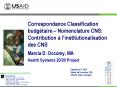 Correspondance Classification budgtaire Nomenclature CNS: Contribution linstitutionalisation des CNS