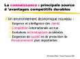 La connaissance : principale source davantages comptitifs durables