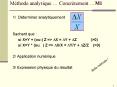 Mthode analytique Concrtement M1