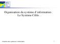 Organisation du systme dinformation : Le Systme Cible '''
