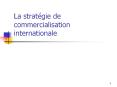La stratgie de commercialisation internationale