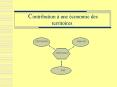 Contribution une conomie des territoires