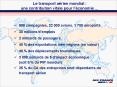 Le transport arien mondial : une contribution vitale pour lconomie