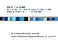 BILAN DACTIVITE DE LA CELLULE DES TRANSFERTS INUTERO DILE DE FRANCEANNEE 2007