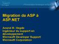 Migration de ASP ASP'NET Anand M' Hegde Ingnieur du support en dveloppement Microsoft Developer Supp