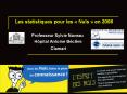 Les statistiques pour les 