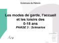 Commune du Pellerin Les modes de garde, laccueil et les loisirs des 018 ans PHASE 3 : Scnarios