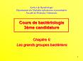 Service de Bactriologie Dpartement des Maladies infectieuses et parasitaires Facult de Mdecine Vtrin