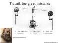 Travail, nergie et puissance
