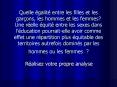 Quelle galit entre les filles et les garons, les hommes et les femmes Une relle quit entre les sexes