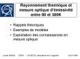 Rayonnement thermique et mesure optique d'missivit entre 80 et 300K