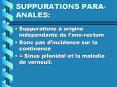 SUPPURATIONS PARAANALES: