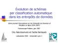 volution de schmas par classification automatique dans les entrepts de donnes