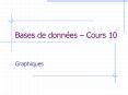 Bases de donnes Cours 10