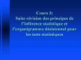 Cours 3: Suite rvision des principes de linfrence statistiqueet lorganigramme dcisionnel pour les te