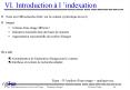 Aucun titre de diapositive