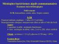 Mningites bactriennes aigus communautaires Examens microbiologiques