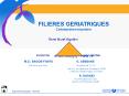 Le systme hospitalier franais