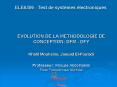 EVOLUTION DE LA METHODOLOGIE DE CONCEPTION: DFM DFY