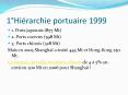 1Hirarchie portuaire 1999