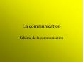 La communication