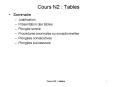 Cours N2 tables 1