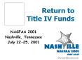 Return to Title IV Funds
